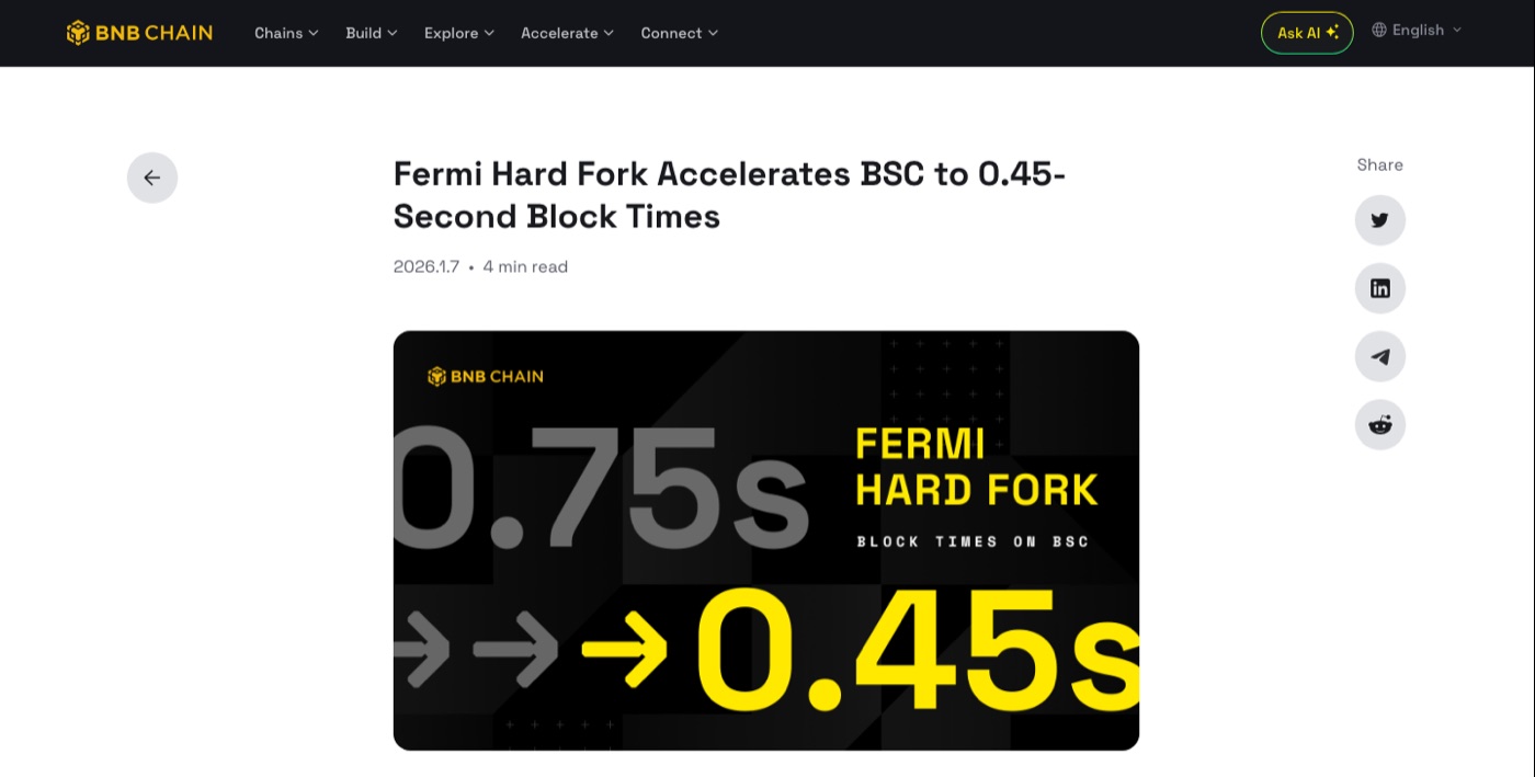 Screenshot of BNB Chain’s announcement that the Fermi hard fork brings 0.45-second block times.