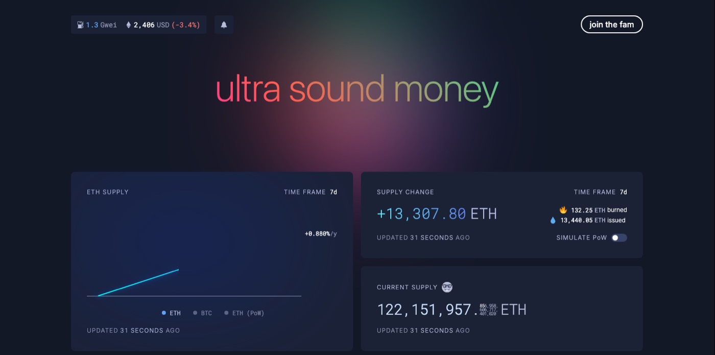 Screenshot of ultrasound.money showing about 13,440 ETH issued and 132 ETH burned over seven days.